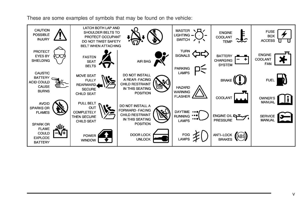 Chevrolet Astro II 2 owners manual / page 5