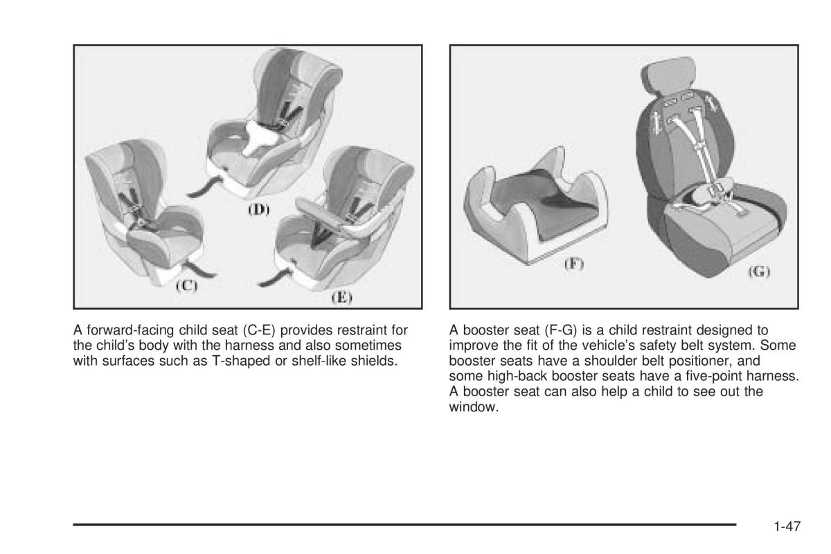 Chevrolet Astro II 2 owners manual / page 53