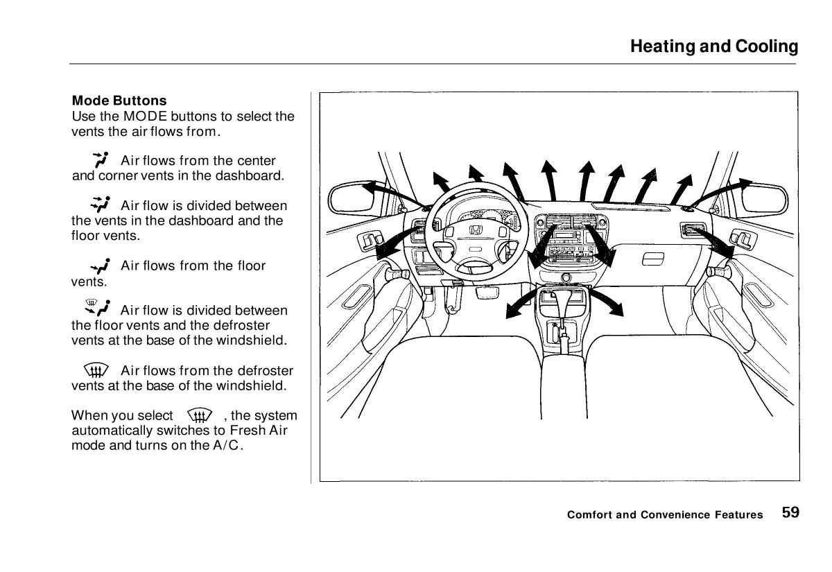 manual  Honda Civic VI 6 Hatchback owners manual / page 55