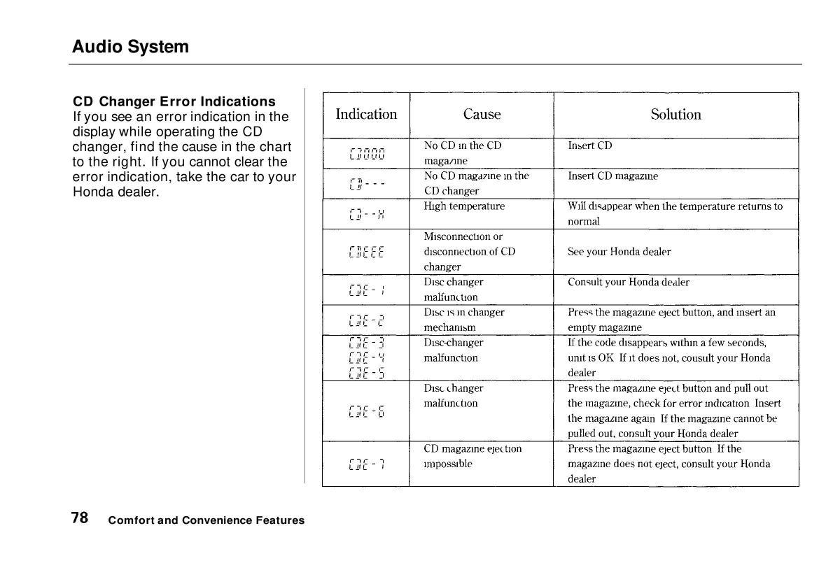 manual  Honda Civic VI 6 Hatchback owners manual / page 74