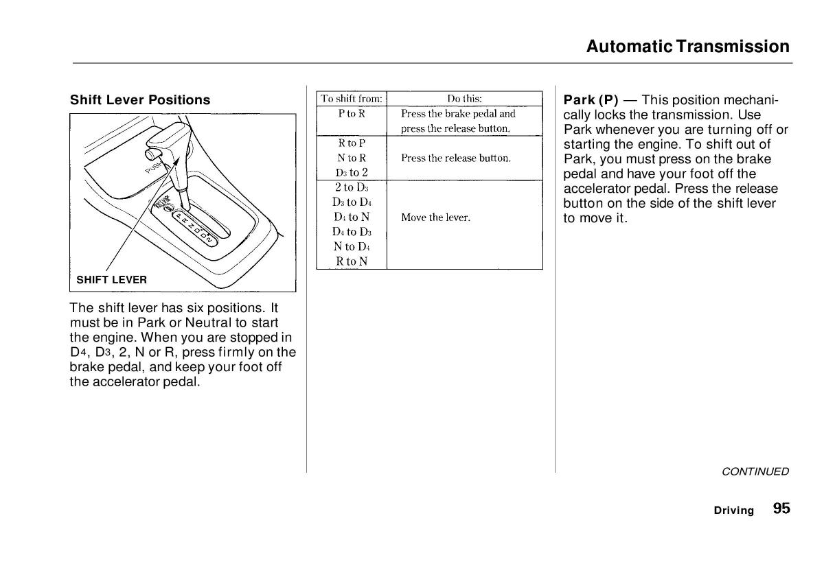 manual  Honda Civic VI 6 Hatchback owners manual / page 91