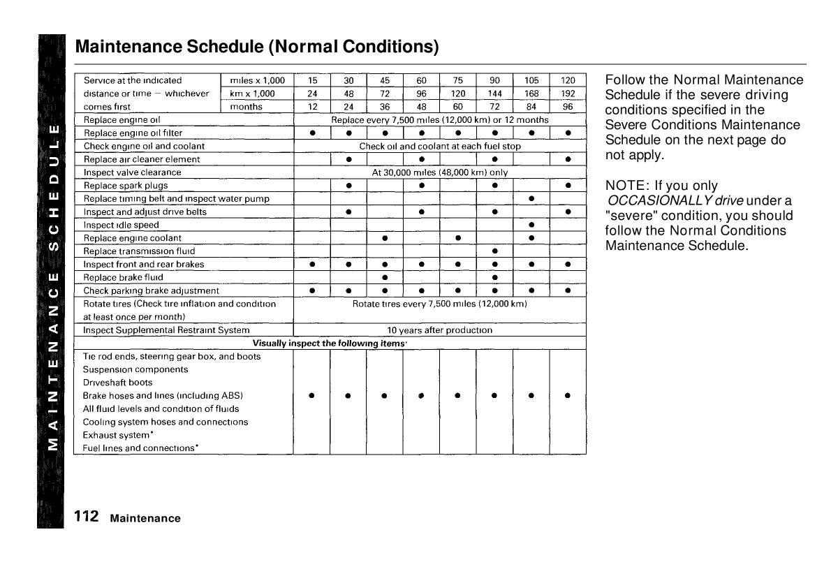 manual  Honda Civic VI 6 Hatchback owners manual / page 107