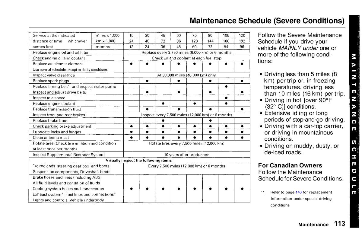 manual  Honda Civic VI 6 Hatchback owners manual / page 108