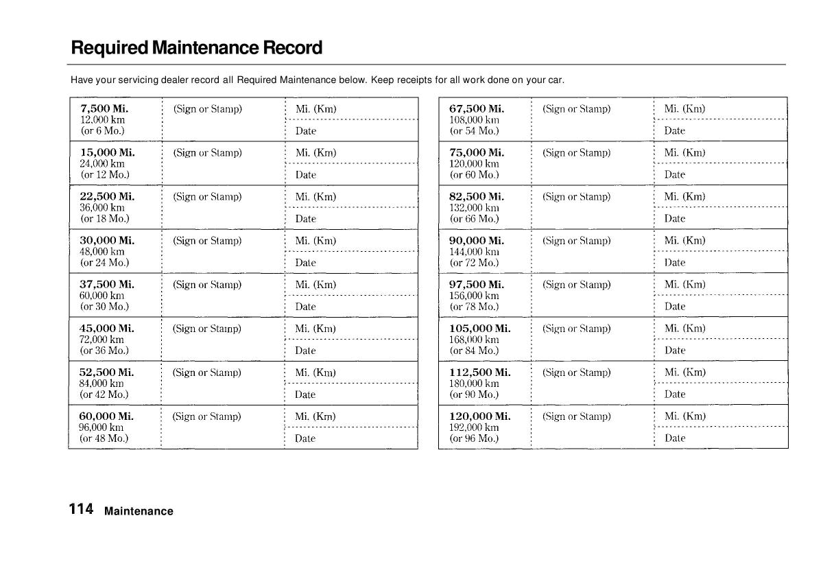 manual  Honda Civic VI 6 Hatchback owners manual / page 109