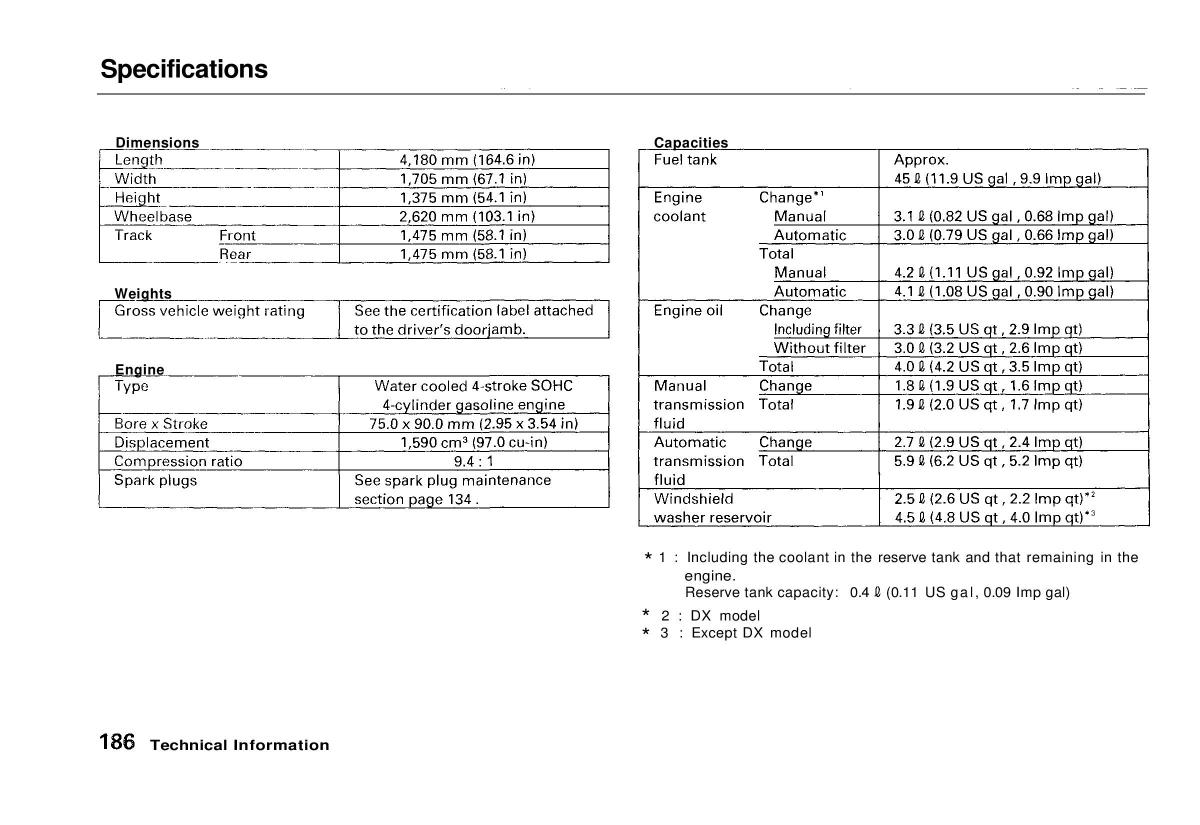 manual  Honda Civic VI 6 Hatchback owners manual / page 181