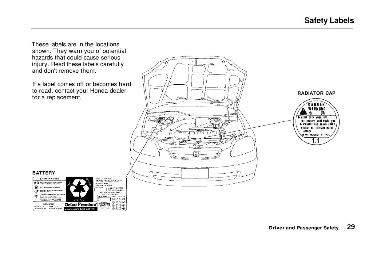 manual  Honda Civic VI 6 Hatchback owners manual / page 27