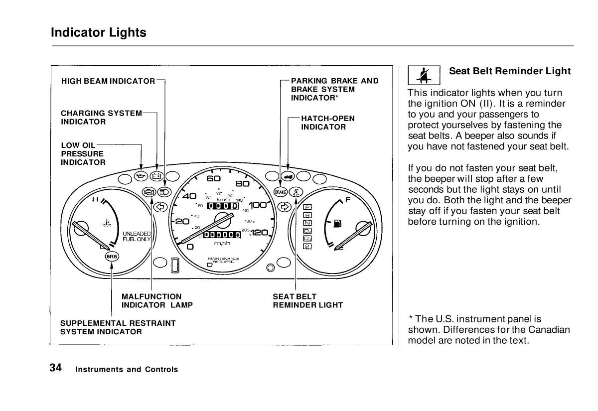 manual  Honda Civic VI 6 Hatchback owners manual / page 31