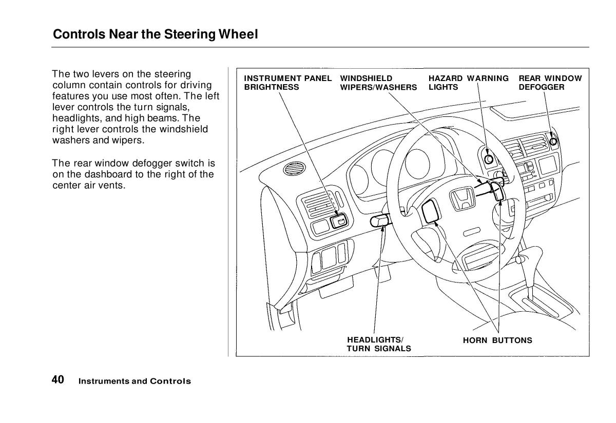 manual  Honda Civic VI 6 Hatchback owners manual / page 37