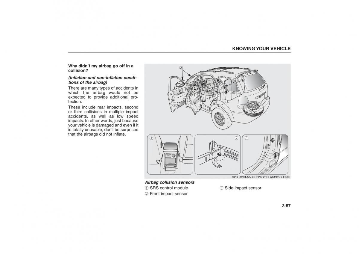 Kia Sorento I 1 owners manual / page 66