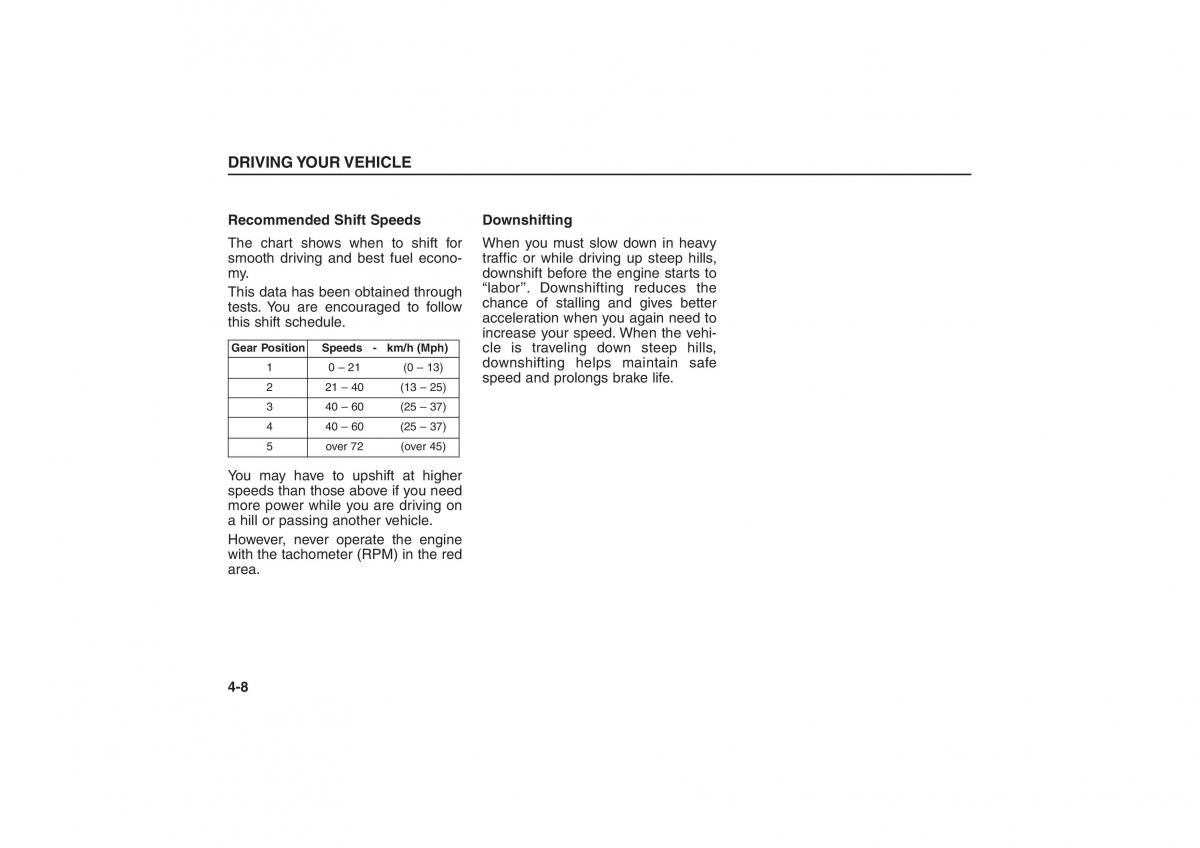 Kia Sorento I 1 owners manual / page 106