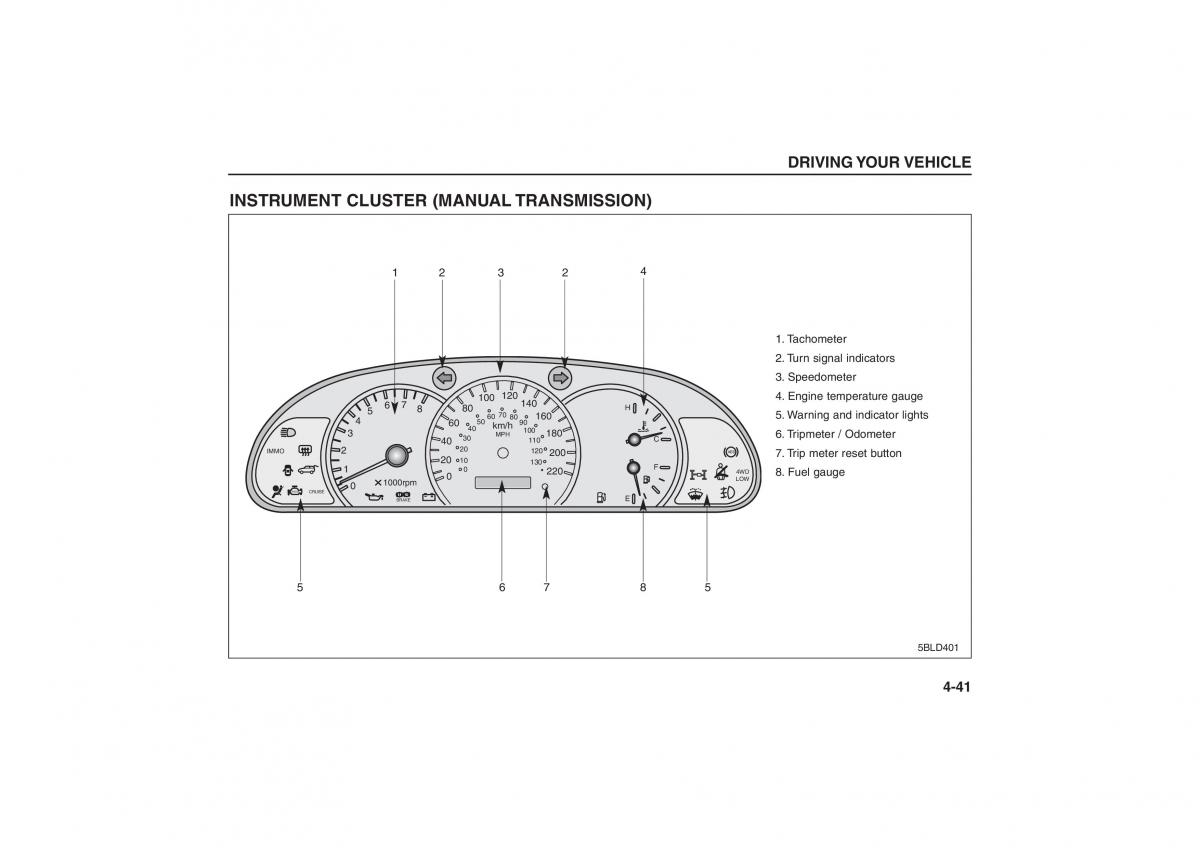 Kia Sorento I 1 owners manual / page 139