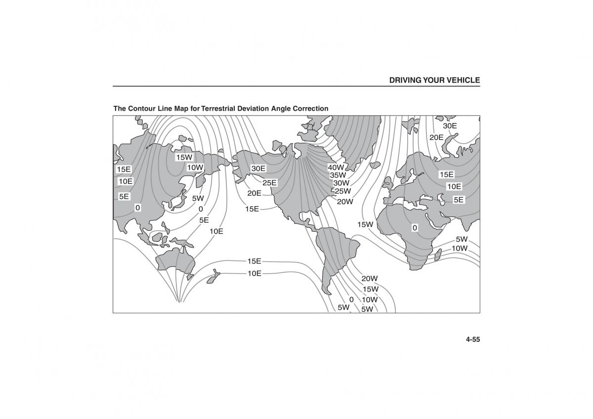 Kia Sorento I 1 owners manual / page 153