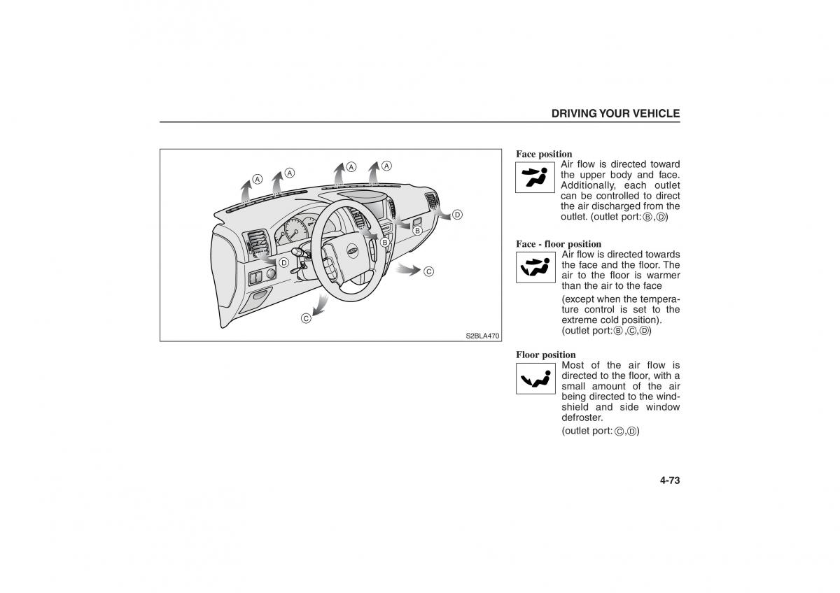 Kia Sorento I 1 owners manual / page 171