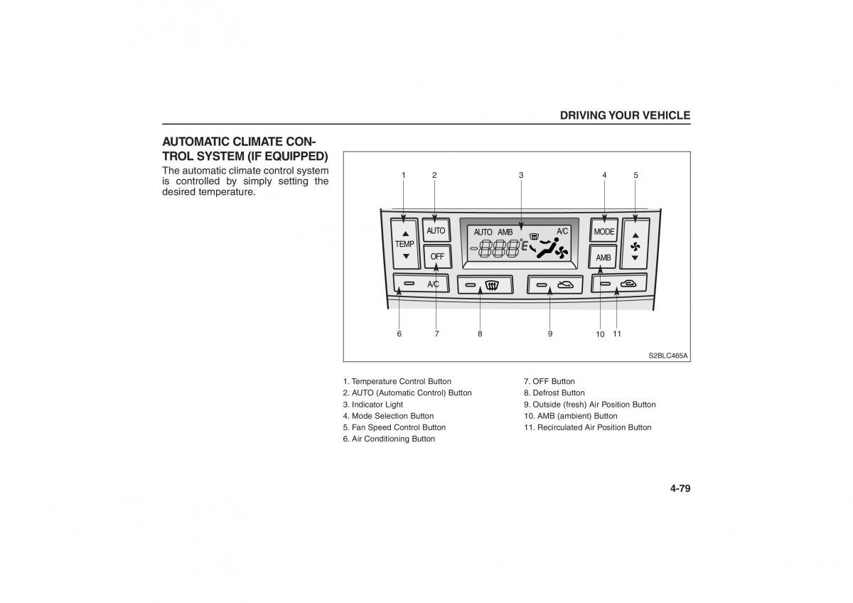 Kia Sorento I 1 owners manual / page 177