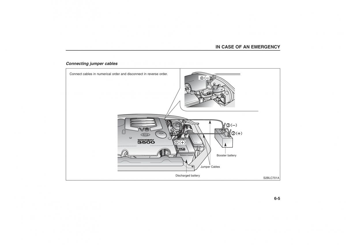 Kia Sorento I 1 owners manual / page 237