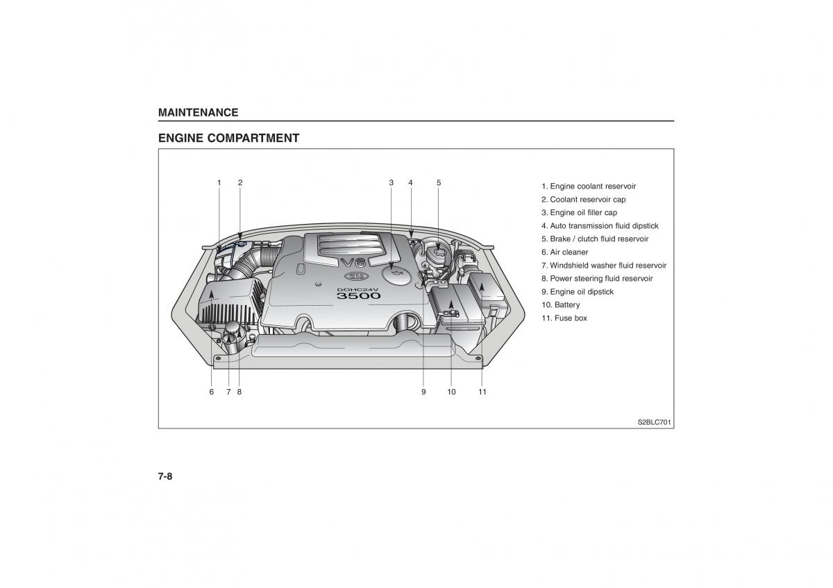 Kia Sorento I 1 owners manual / page 265