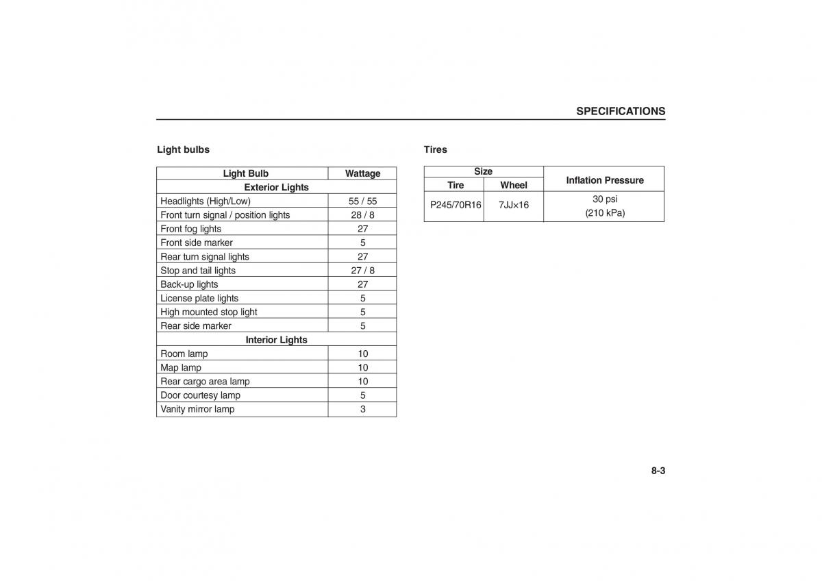 Kia Sorento I 1 owners manual / page 307