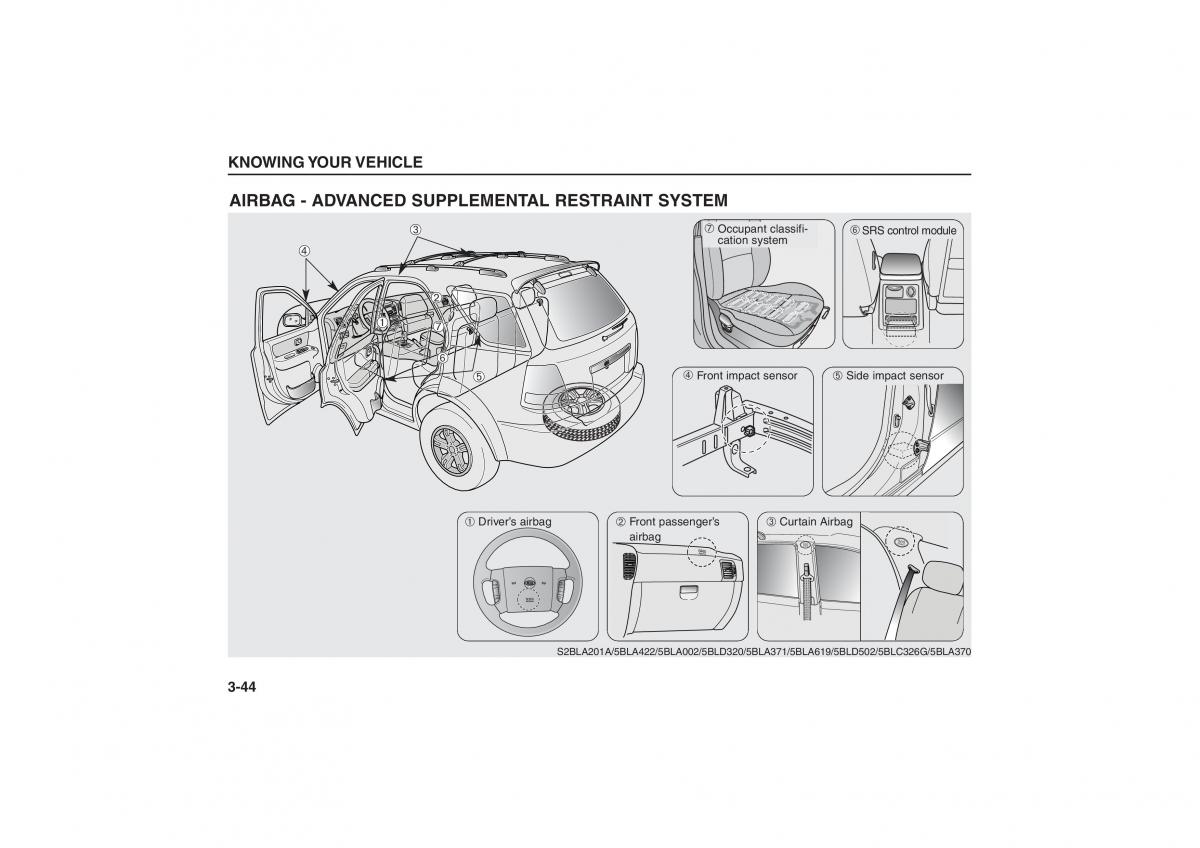 Kia Sorento I 1 owners manual / page 53