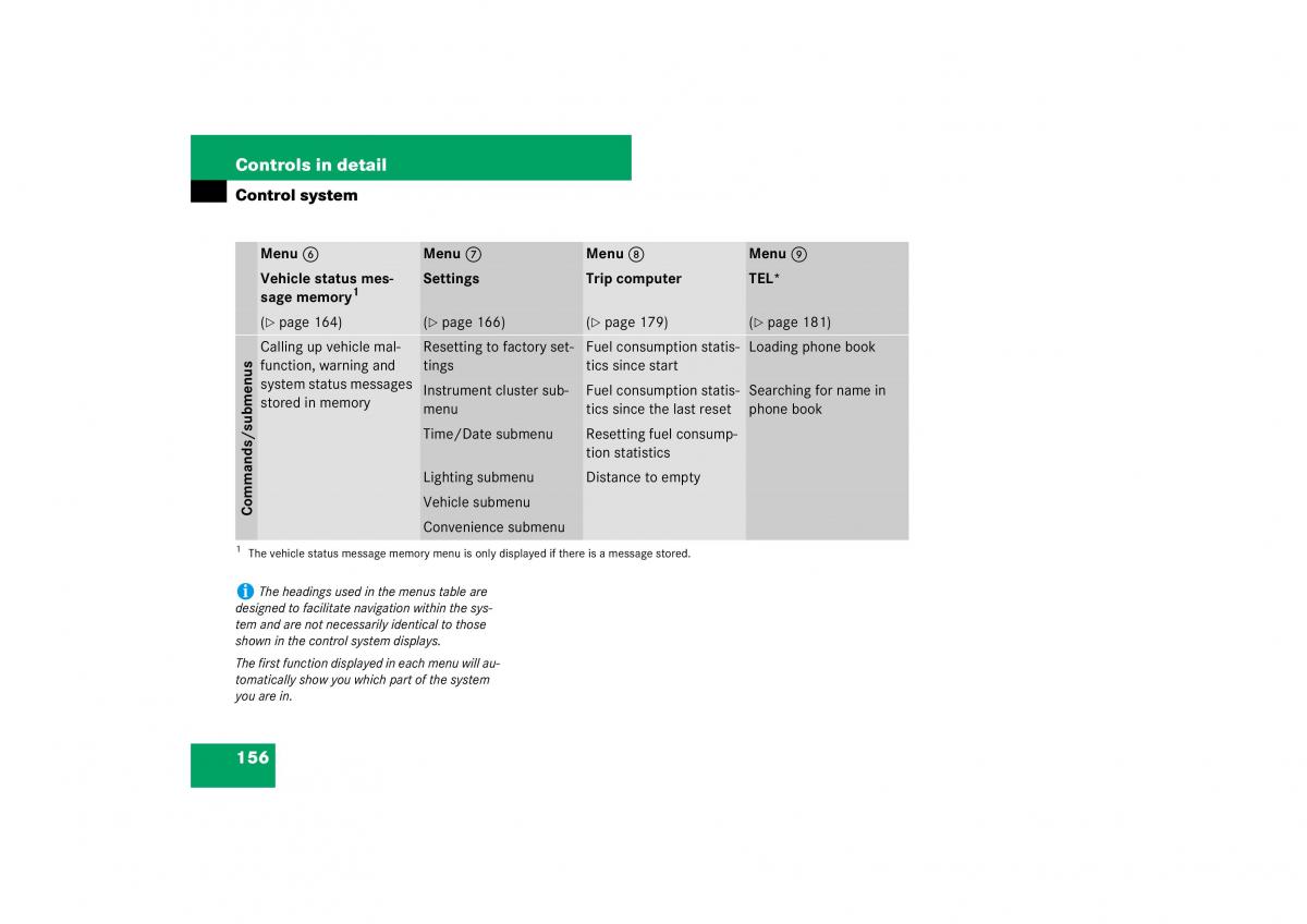 Mercedes Benz E Class W211 owners manual / page 157