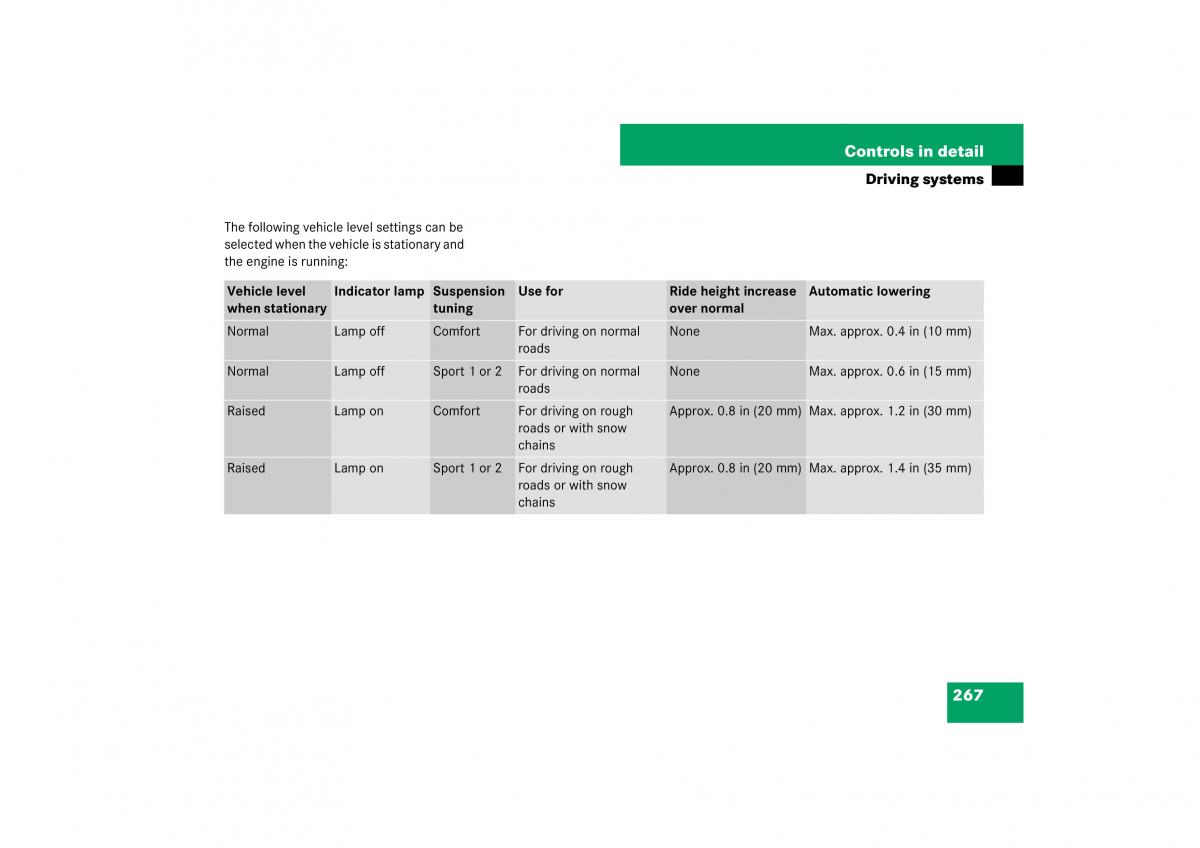 Mercedes Benz E Class W211 owners manual / page 268