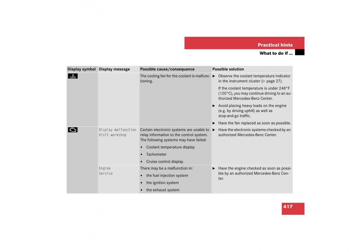 Mercedes Benz E Class W211 owners manual / page 418