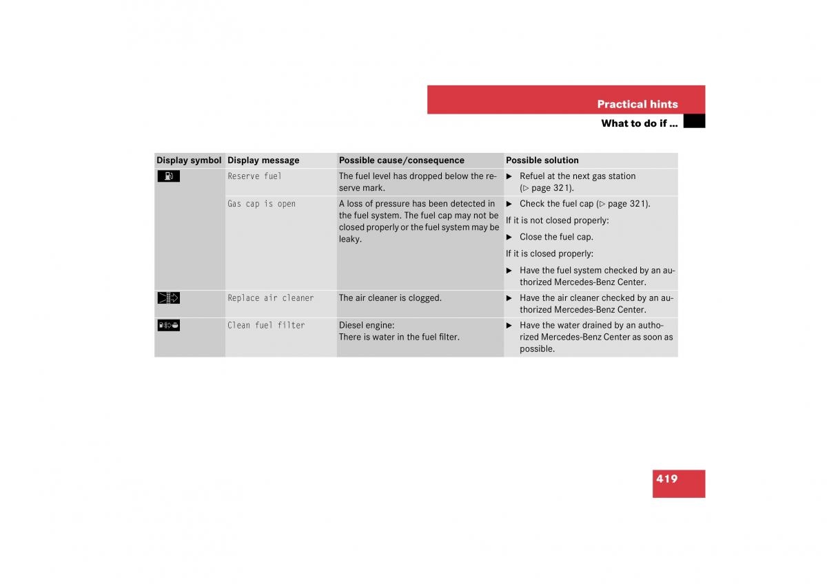 Mercedes Benz E Class W211 owners manual / page 420