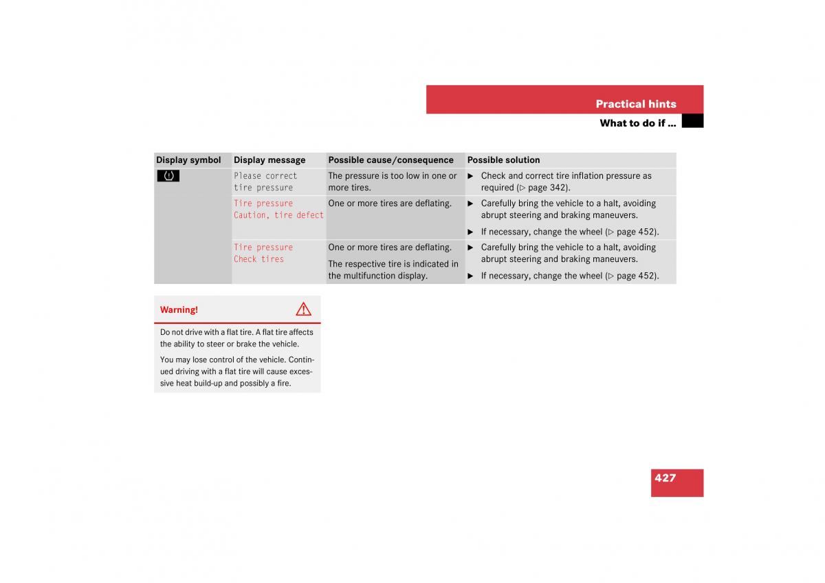 Mercedes Benz E Class W211 owners manual / page 428