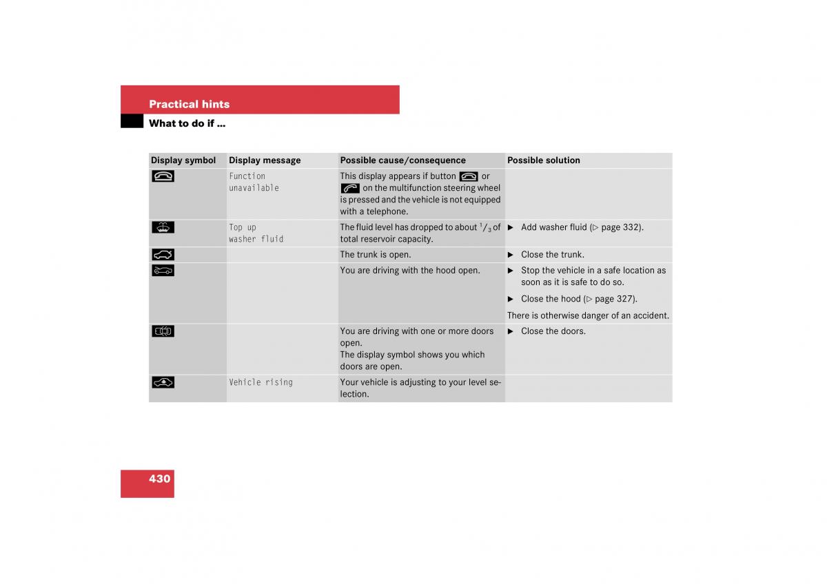 Mercedes Benz E Class W211 owners manual / page 431