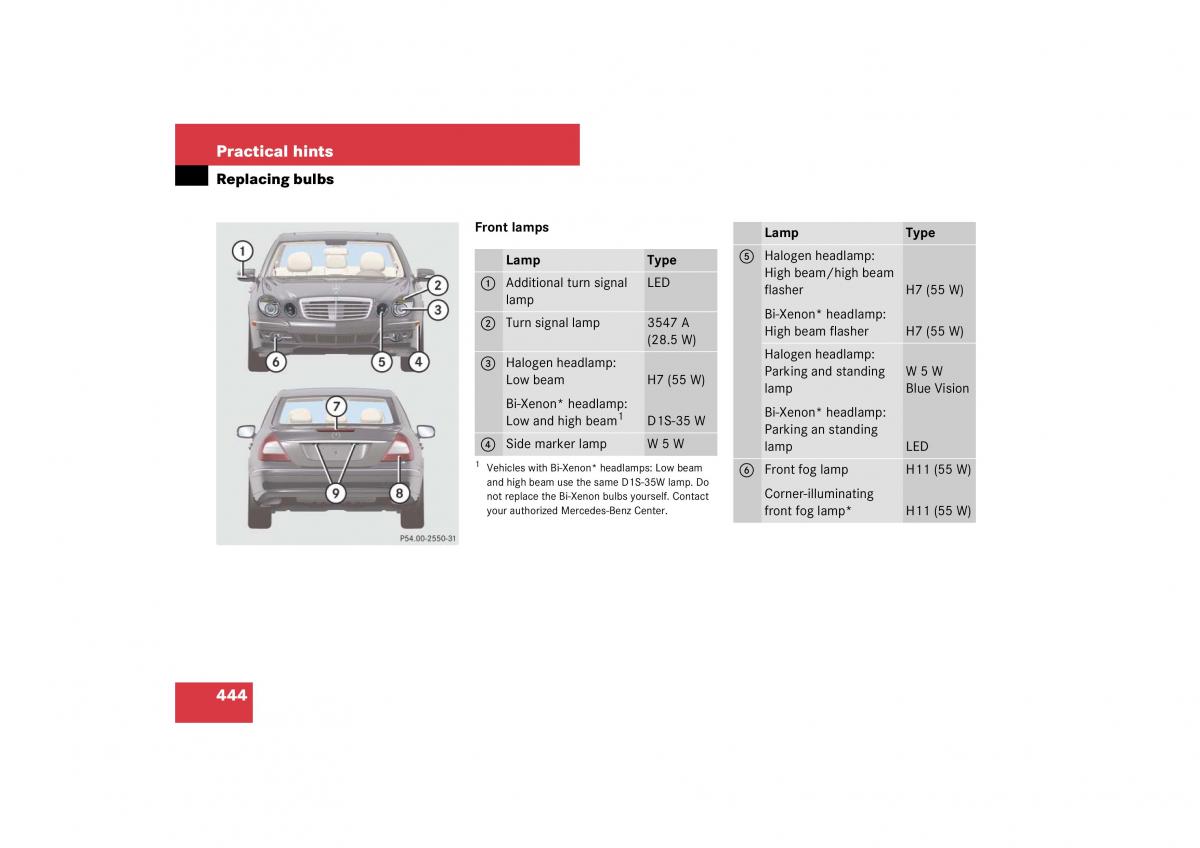 Mercedes Benz E Class W211 owners manual / page 445