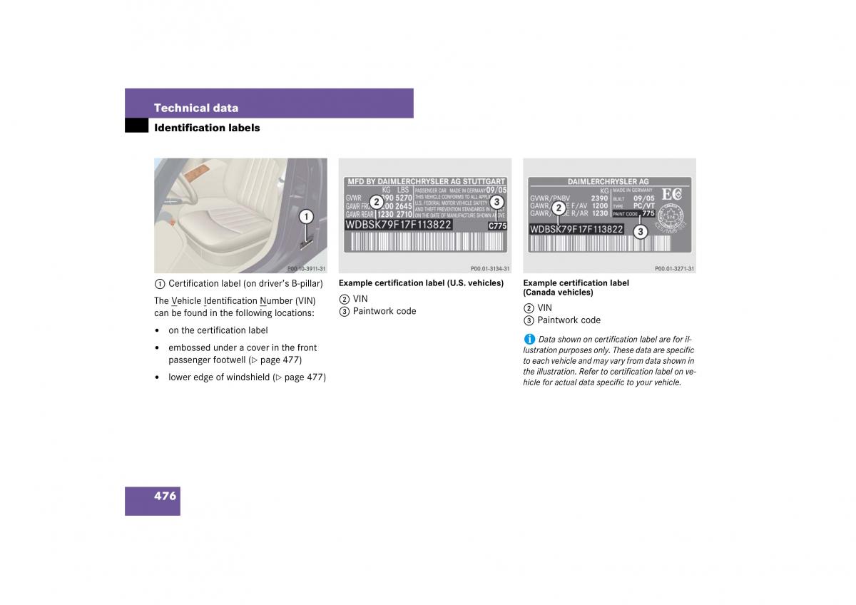 Mercedes Benz E Class W211 owners manual / page 477