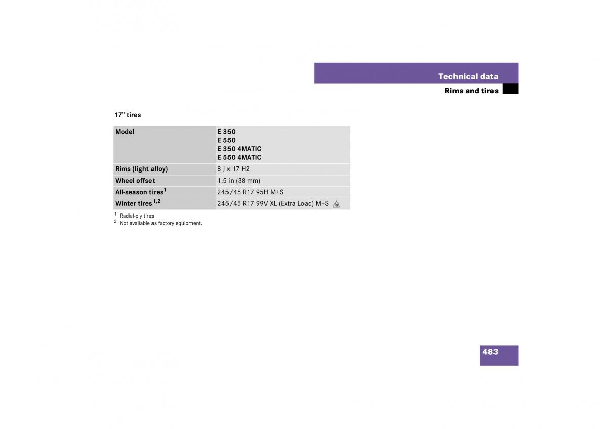 Mercedes Benz E Class W211 owners manual / page 484