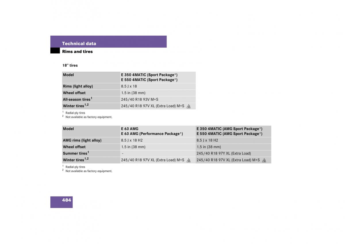 Mercedes Benz E Class W211 owners manual / page 485