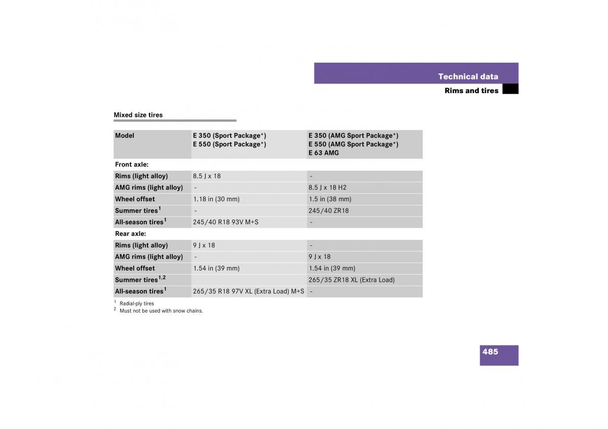 Mercedes Benz E Class W211 owners manual / page 486