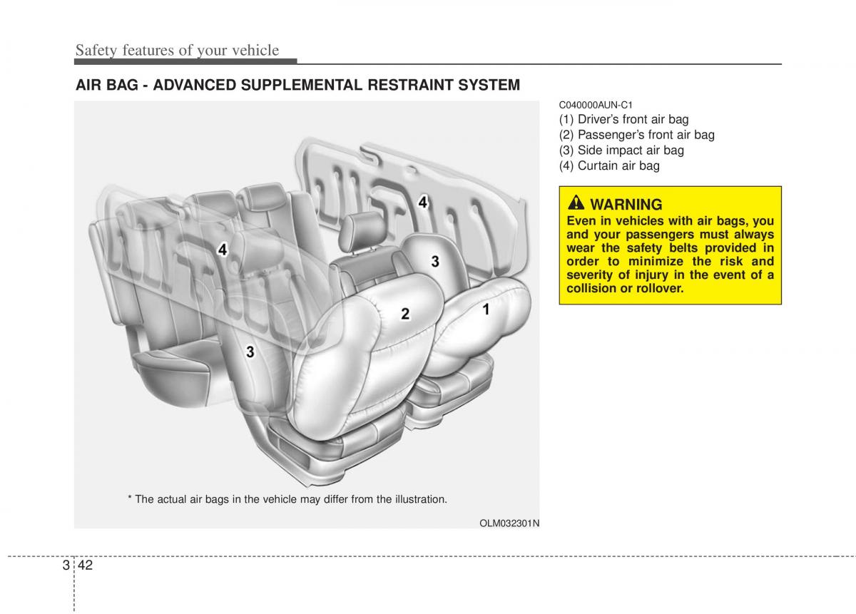 Kia Sportage III 3 owners manual / page 64