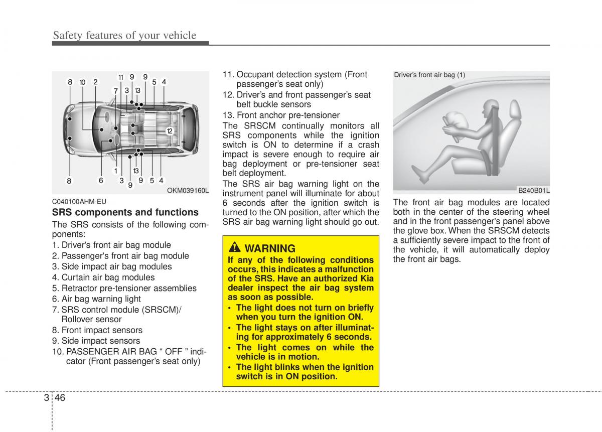 Kia Sportage III 3 owners manual / page 68