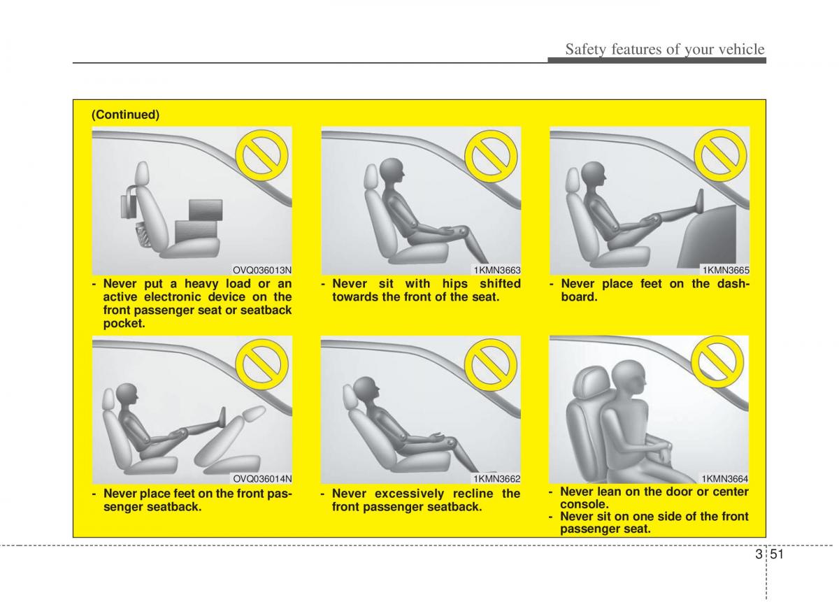 Kia Sportage III 3 owners manual / page 73