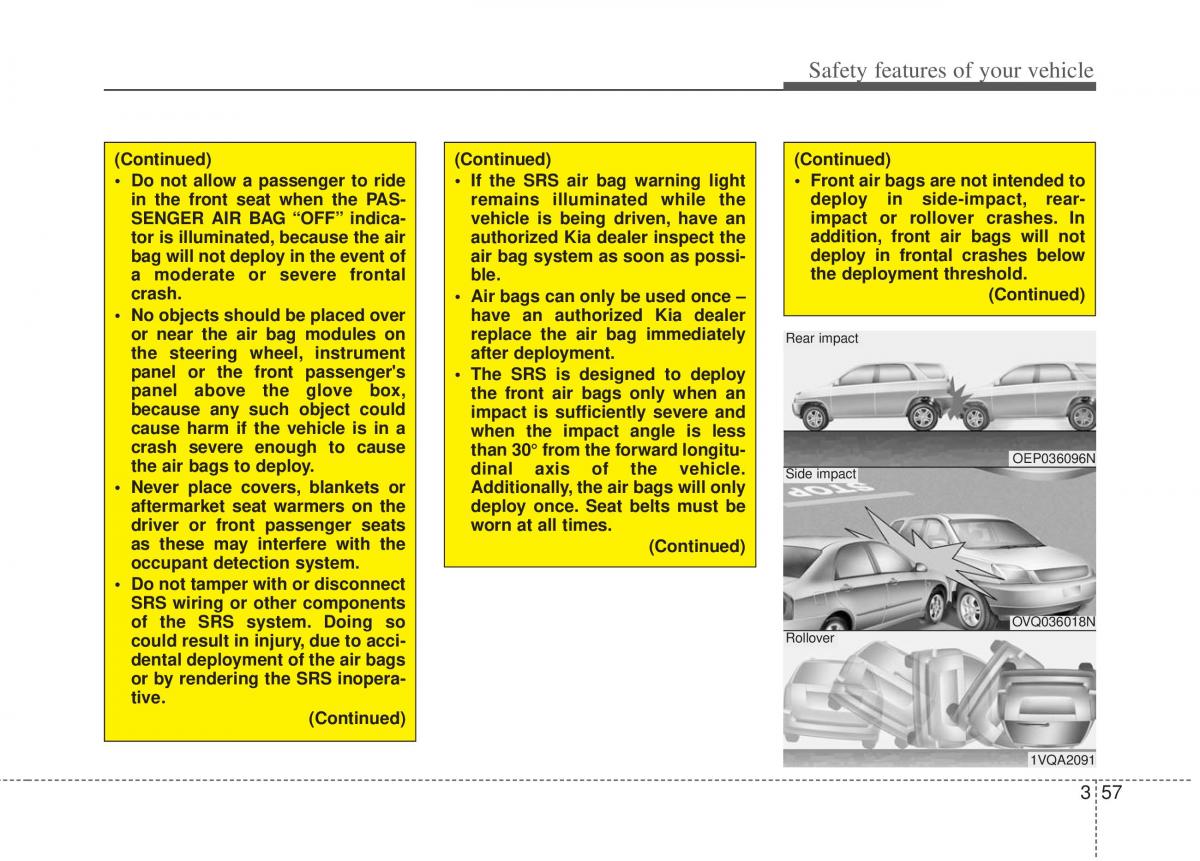 Kia Sportage III 3 owners manual / page 79