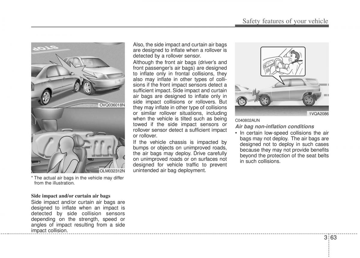 Kia Sportage III 3 owners manual / page 85