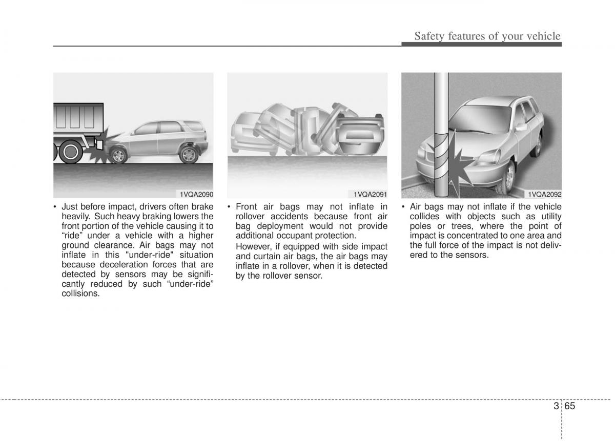 Kia Sportage III 3 owners manual / page 87