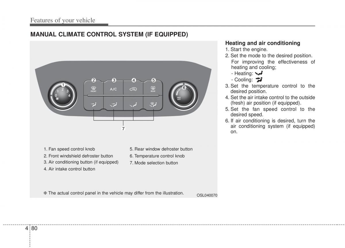 Kia Sportage III 3 owners manual / page 170