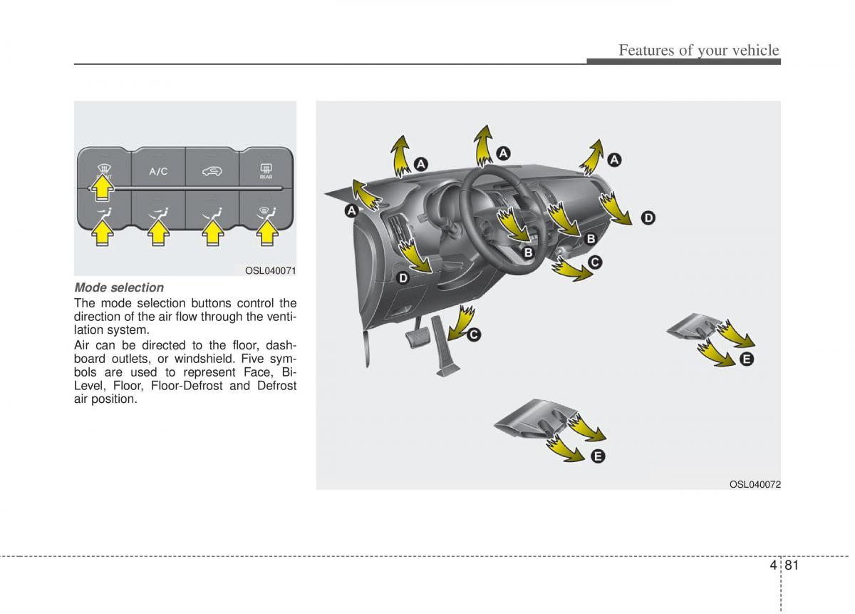 Kia Sportage III 3 owners manual / page 171