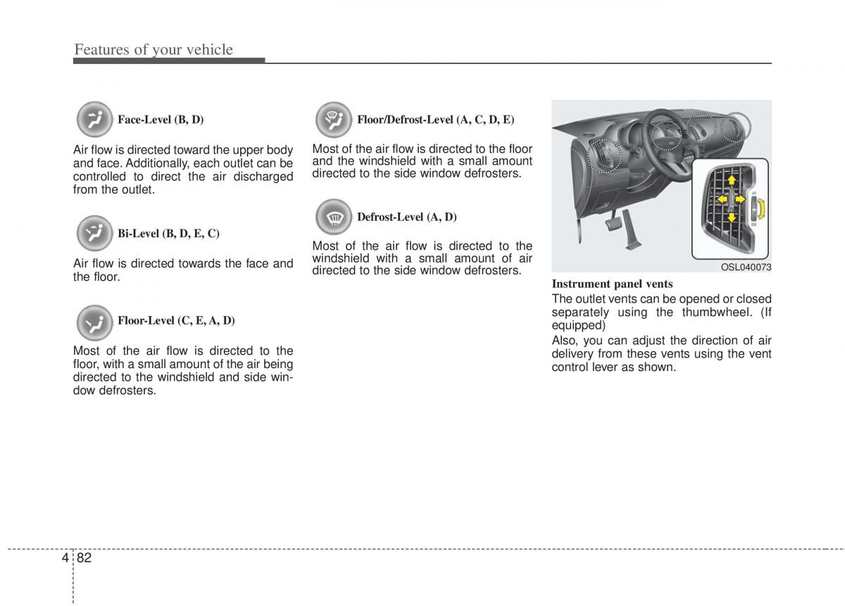 Kia Sportage III 3 owners manual / page 172