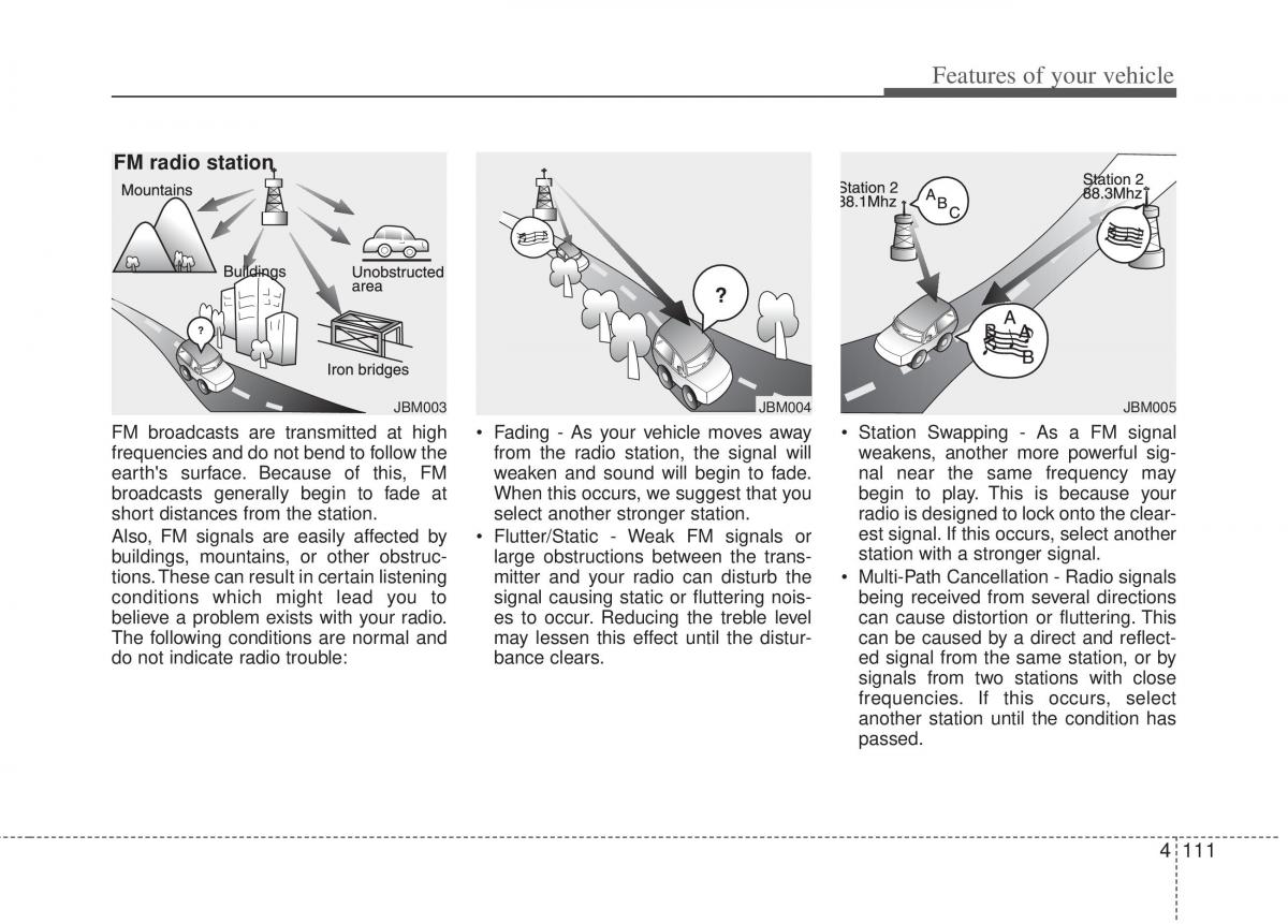 Kia Sportage III 3 owners manual / page 201