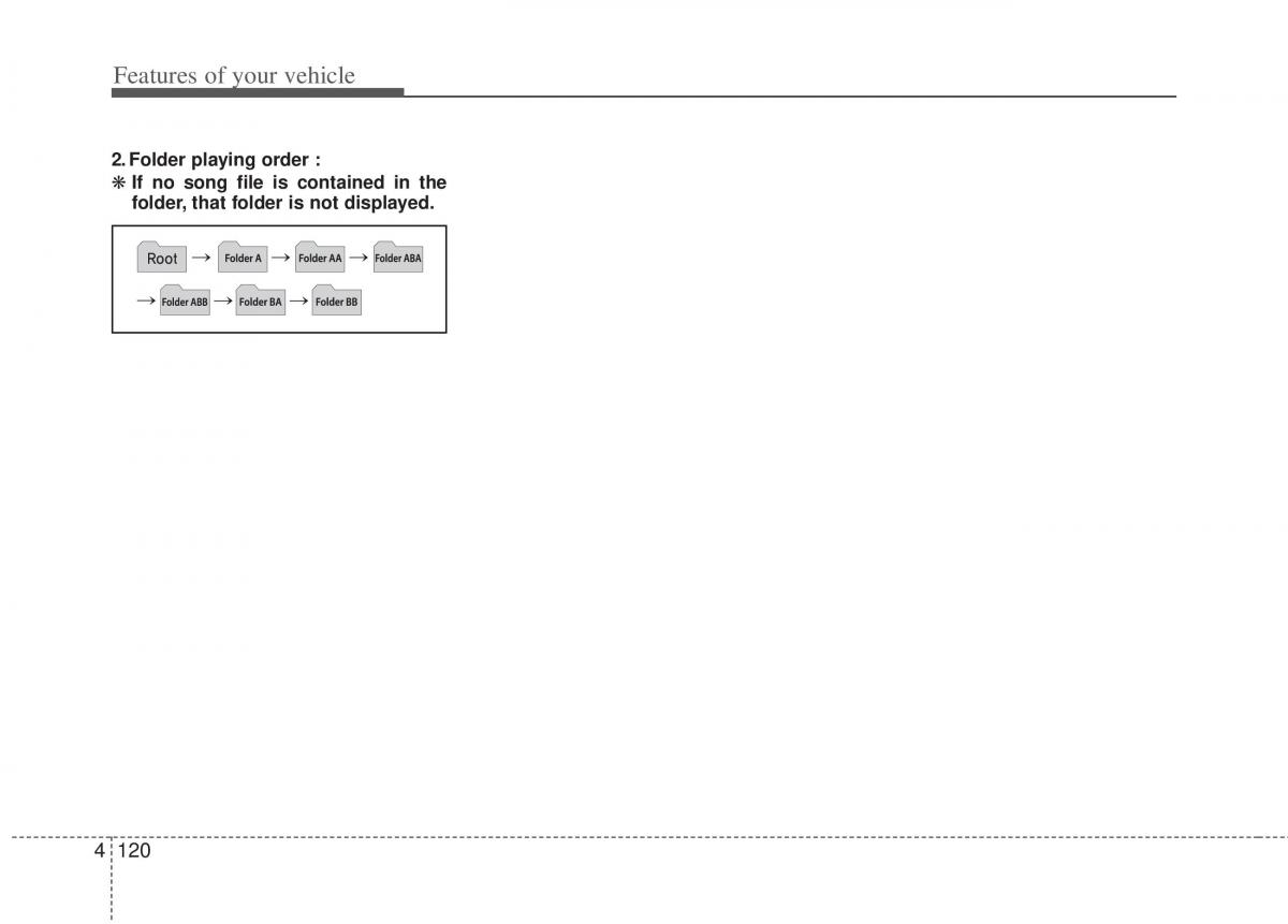 Kia Sportage III 3 owners manual / page 210