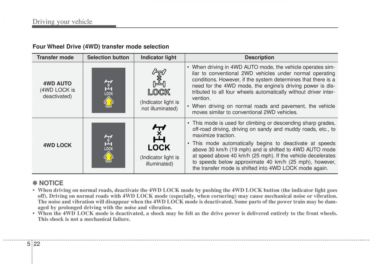 Kia Sportage III 3 owners manual / page 253