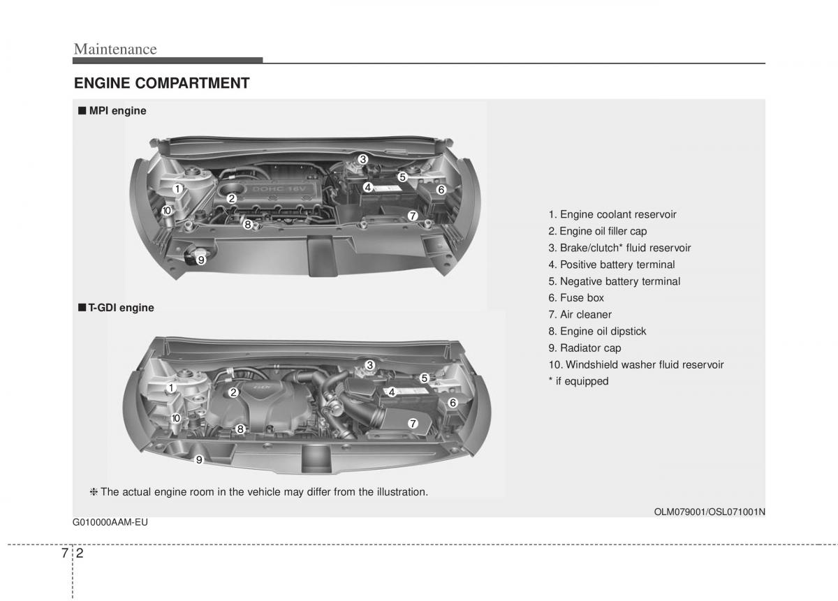 Kia Sportage III 3 owners manual / page 320