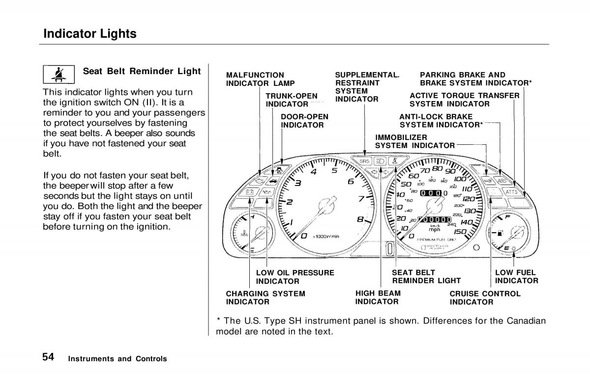 manual  Honda Prelude V 5 owners manual / page 55