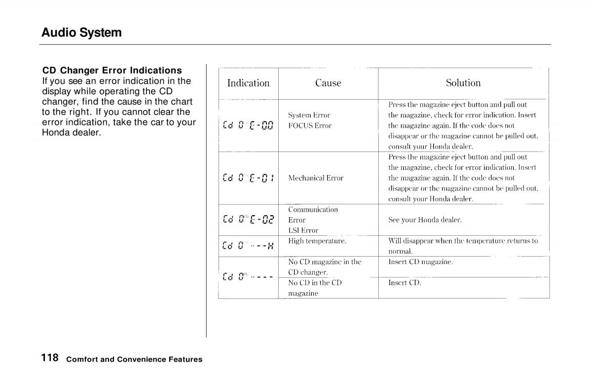 manual  Honda Prelude V 5 owners manual / page 118