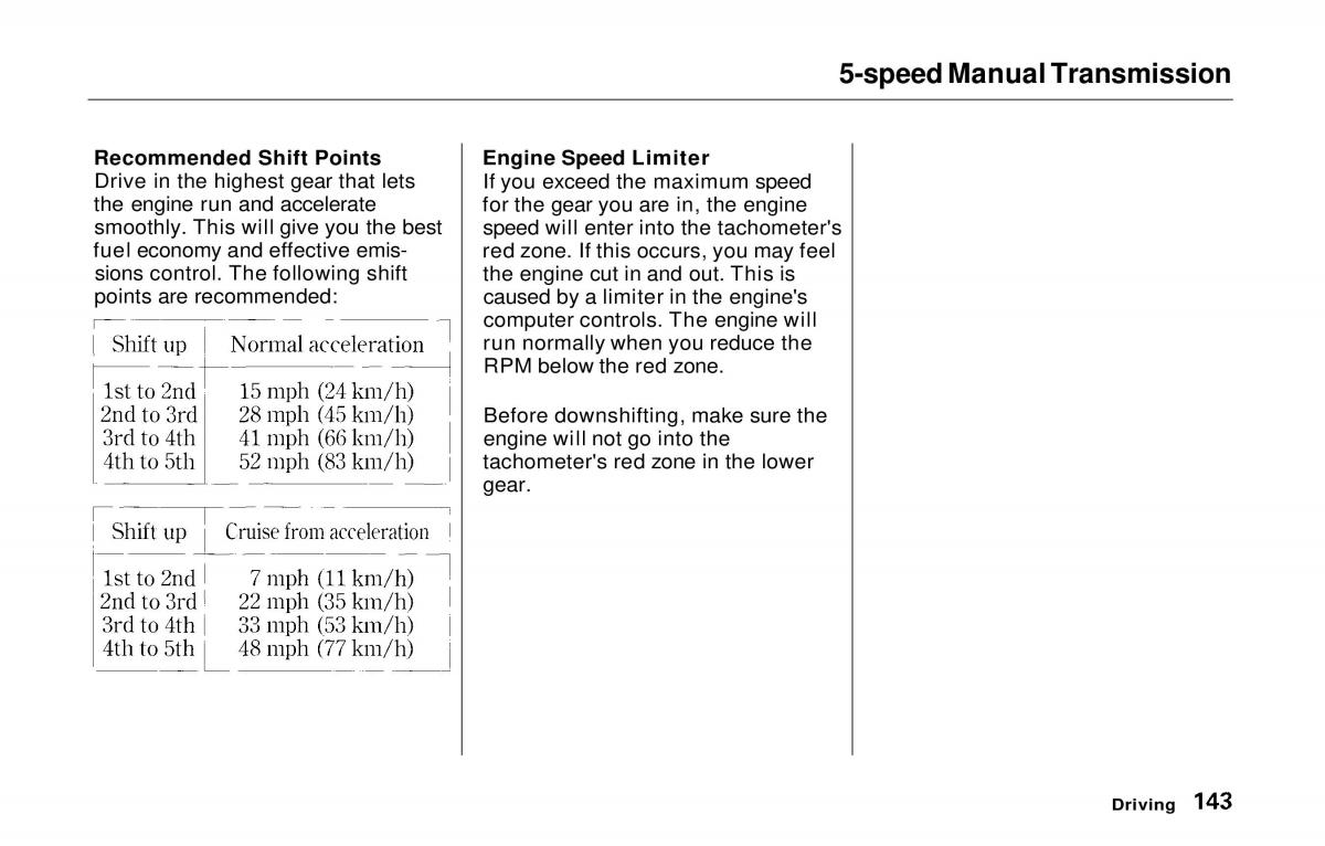 manual  Honda Prelude V 5 owners manual / page 141