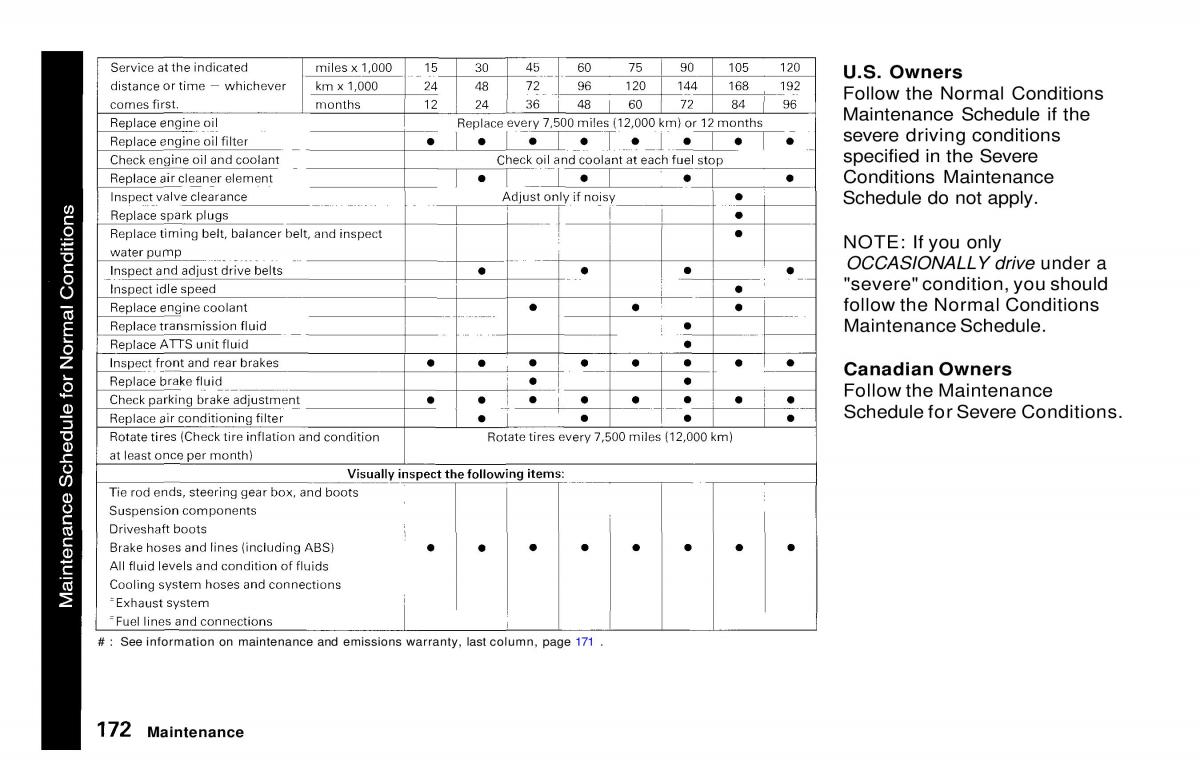 manual  Honda Prelude V 5 owners manual / page 169